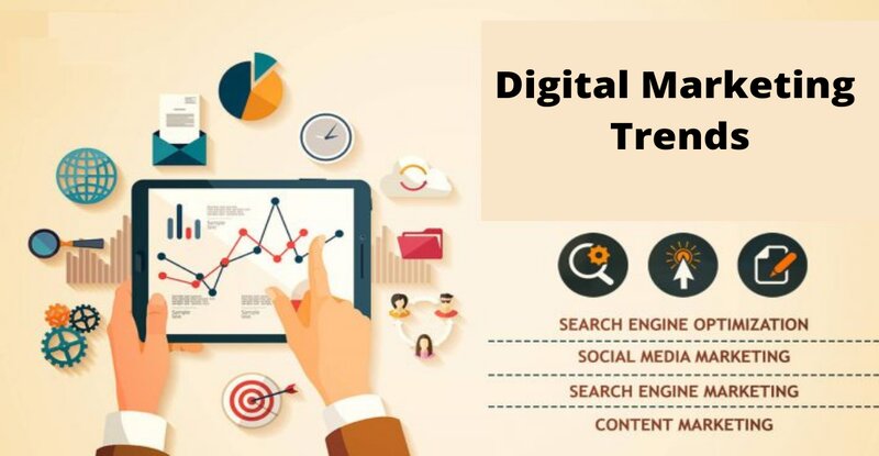 Best Trends in Digital Marketing – Digital Catalyst