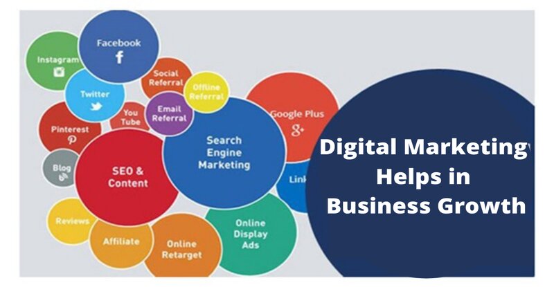 digital marketing can help a business to growth - Digital Catalyst