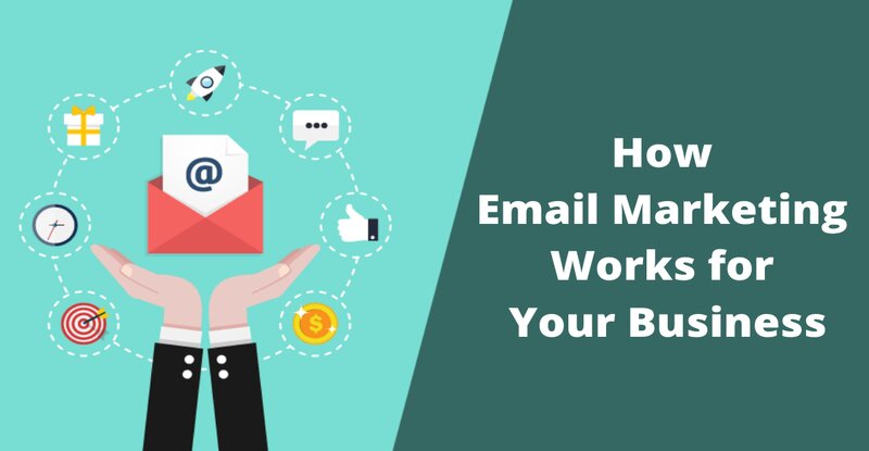 How Email Marketing Works for your Business How Email Marketing Works for your Business